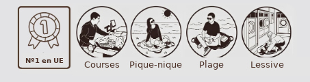 Nº1 en UE : courses, pique-nique, plage, lessive
